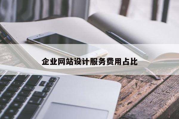 企业网站设计服务费用占比